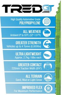 Fluro green - fel groen TRED GT rijplaat - sandboard
