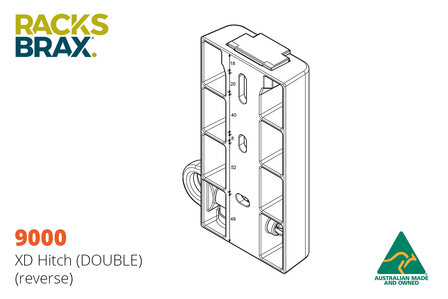 Racksbrax 9000 XD luifels snelmontage-wissel set